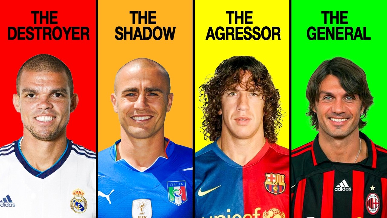 7 Types Of Defenders In Football Explained