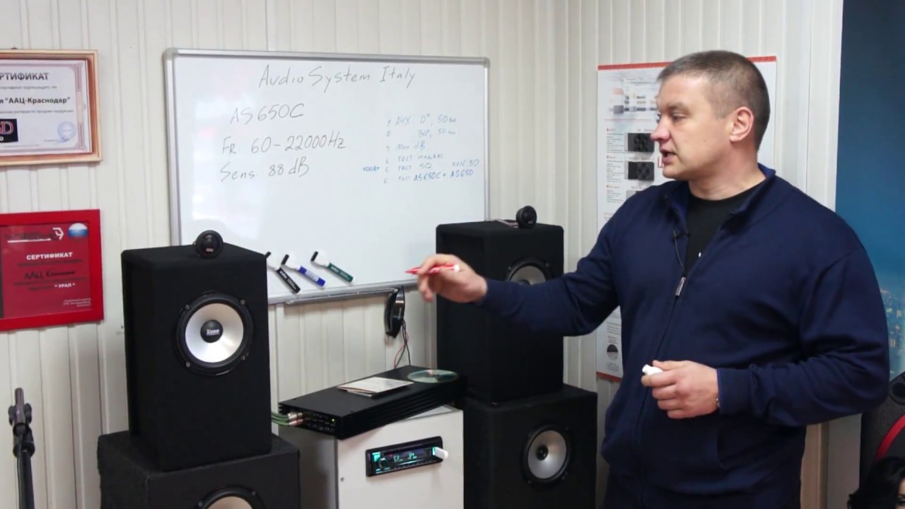 Тест компонентов AUDIO SYSTEM Italy AS-650C.Серия -AS.Интернет-магазин Stereo7.ru