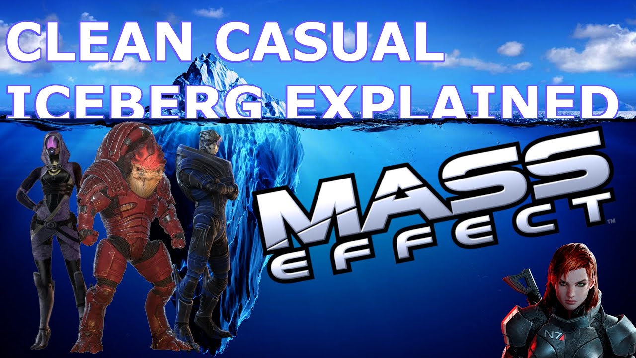The Mass Effect Iceberg Explained