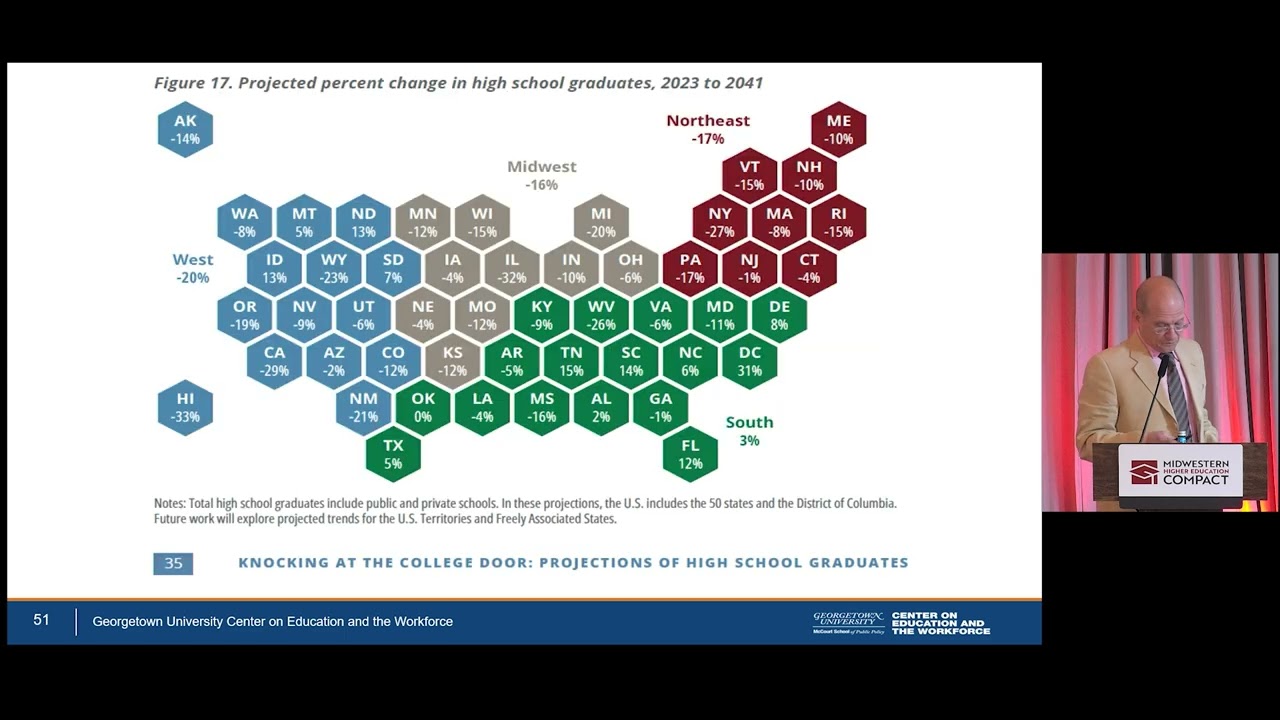 Shifting Demographics Strategic Pathways Securing the Midwest’s Workforce
