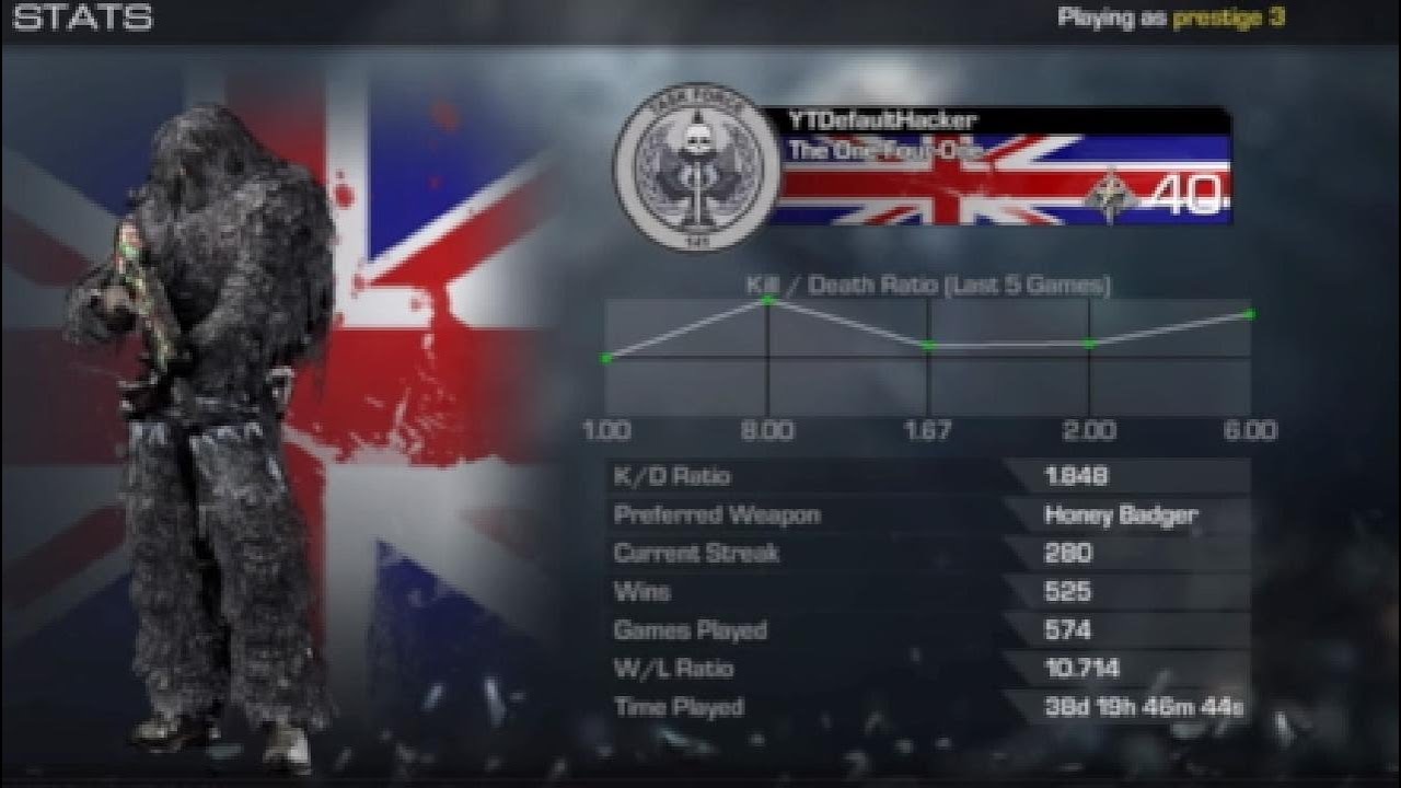 Cod ghost in 2026 playing legit with @Alluszn @cJzssem 