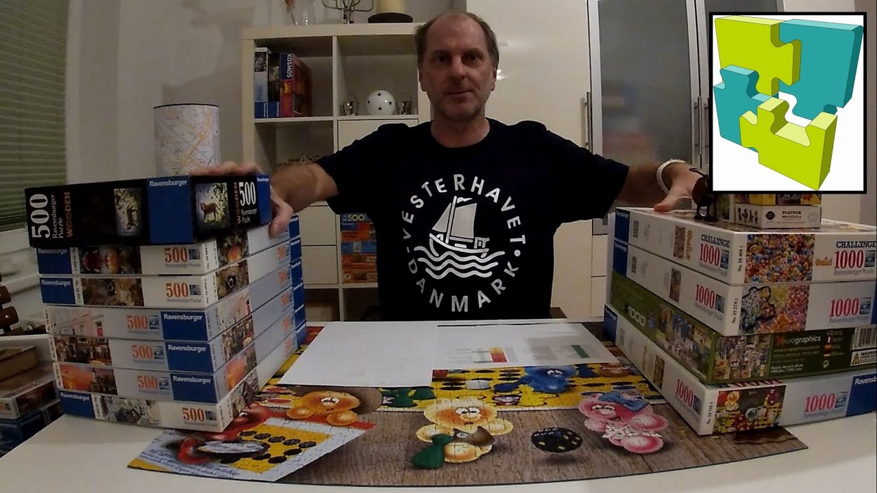 Only 3 Days till Worlds - Am I ready?