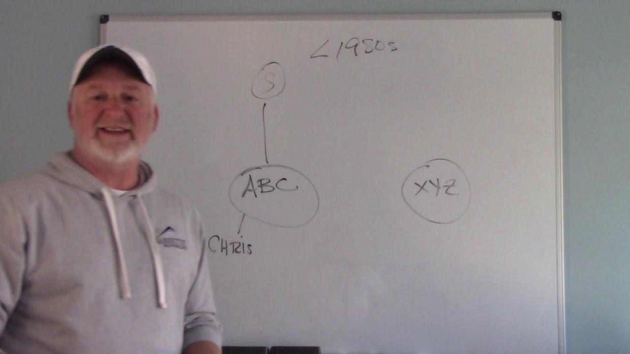 Chapter 7 -  Real Estate Brokerage and the Law of Agency  - The Beginning