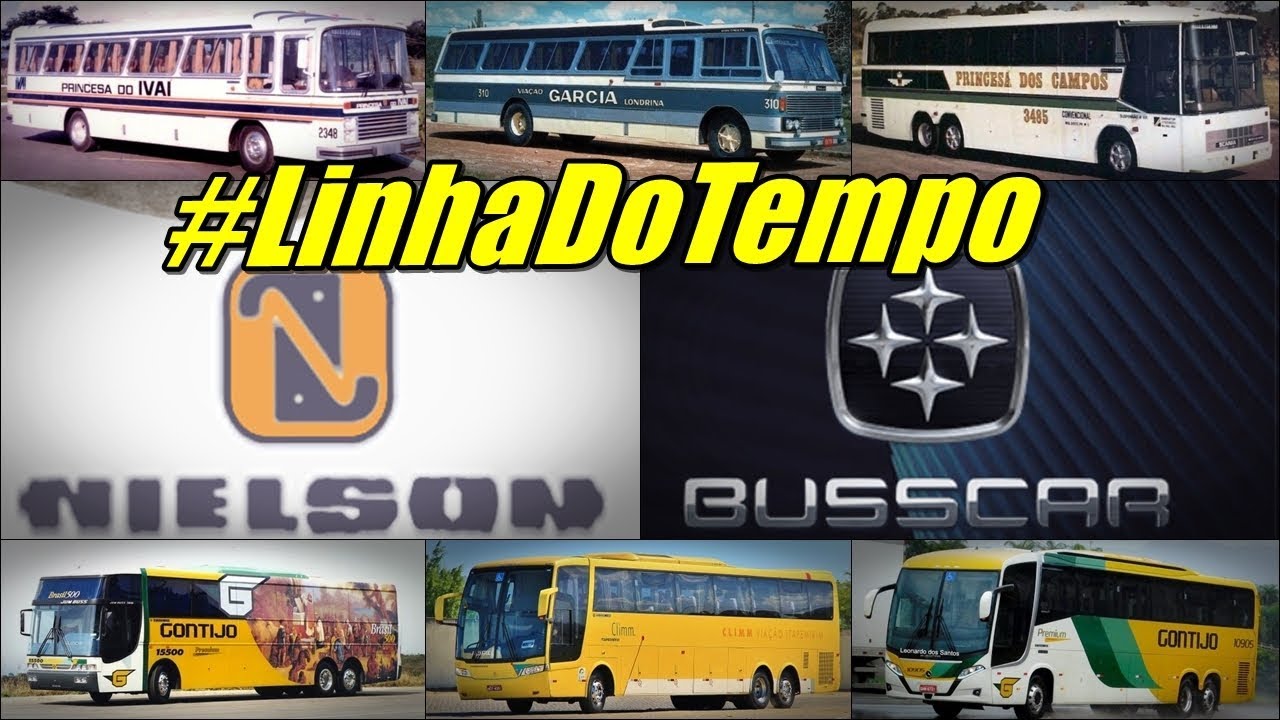 #LinhaDoTempo | Evolução dos Rodoviários BUSSCAR