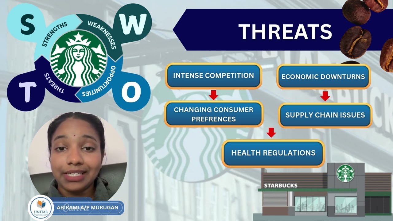 MC -018 BAGB 1013 - Principles of management group 1 ...group assignment 20%