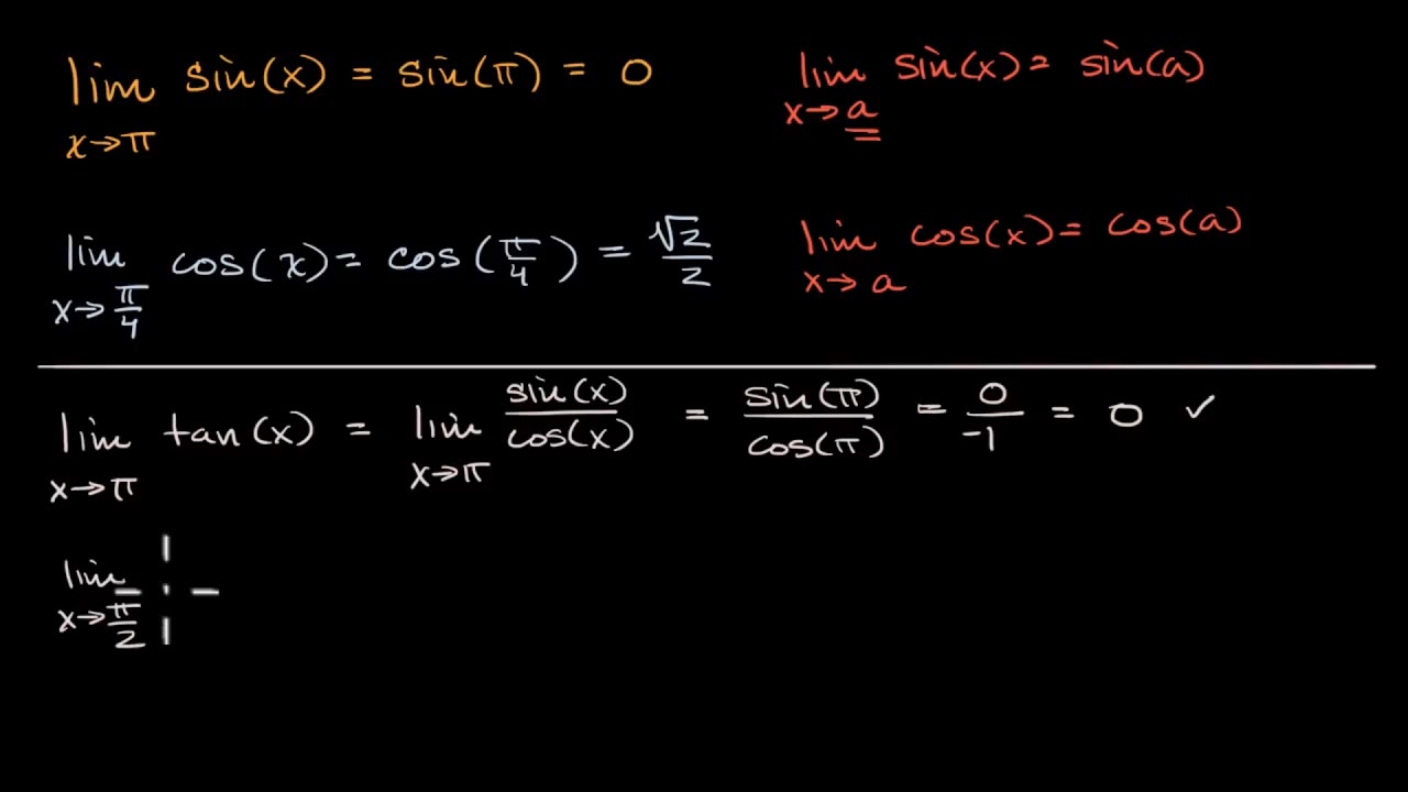 Trigonometrik Fonksiyonların Limitleri (Matematik) (Kalkülüs 1) (Diferansiyel Kalkülüs)