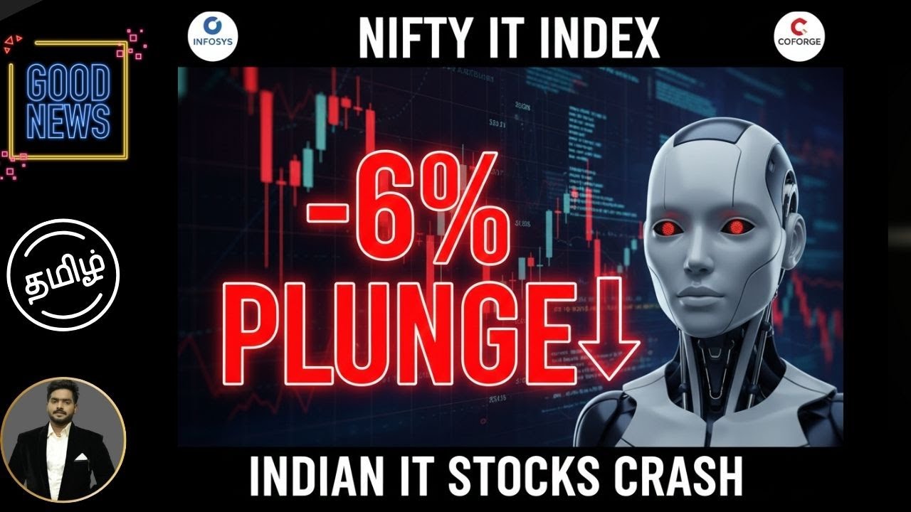 Nifty IT Index Crashes 6% 📉 | Infosys, Coforge & IT Stocks Under Pressure | What Happened?