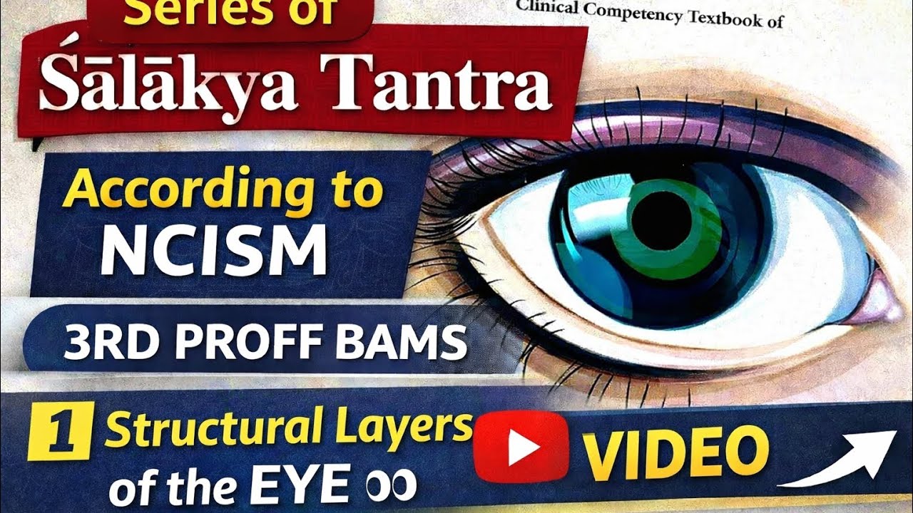 Structural Layers Of The EYE 👀 ! Layers Of The EYE 👀 ! Clinical Of EYE 👀!