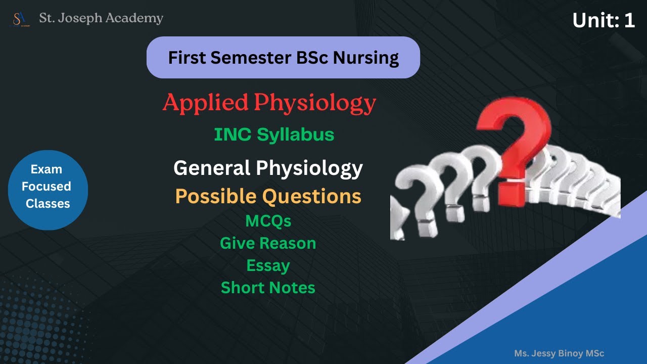 Applied Physiology Unit1 | General Physiology| Possible   MCQs, Short Notes & Essays | INC syllabus