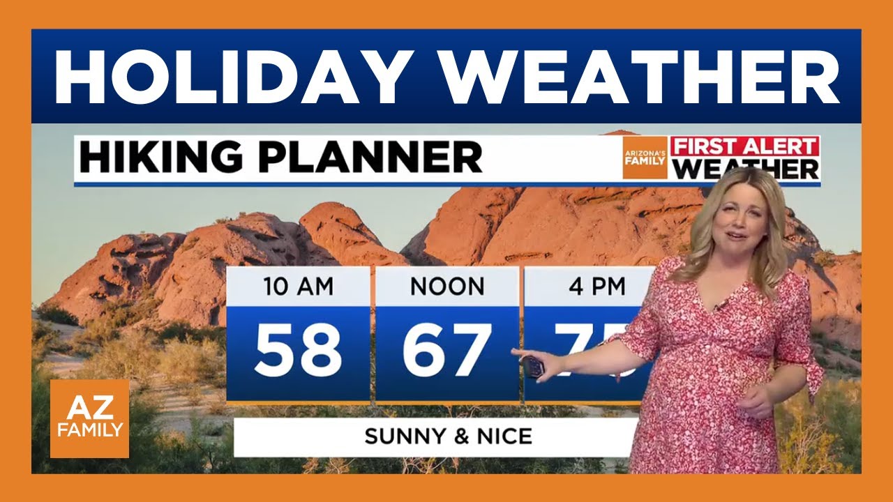 Tracking temperature changes coming to Arizona