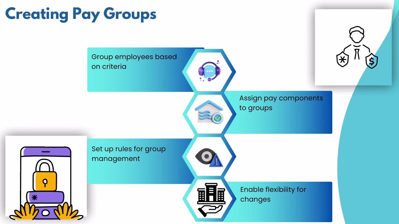 Workday Payroll Tutorial for Beginners | Step-by-Step Workday Payroll Training