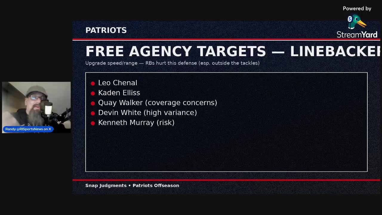 New England Patriots Free Agency Guide!