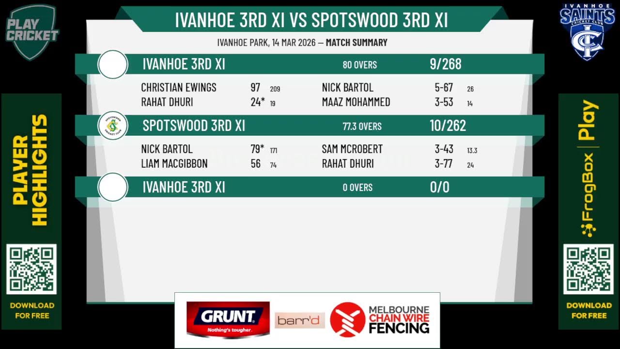 Ivanhoe 3rd XI v Spotswood 3rd XI