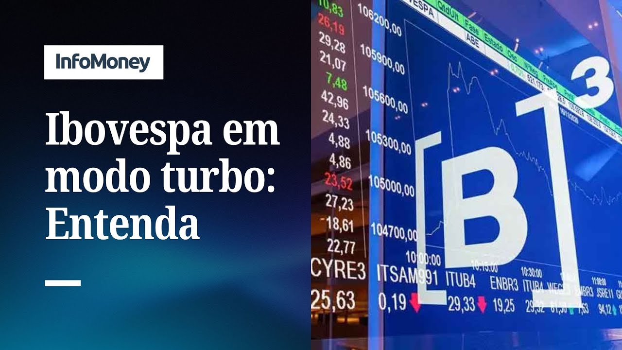 Ibovespa já bate 10 recordes históricos em 2026, quase um terço de 2025 inteiro | InfoMoney News