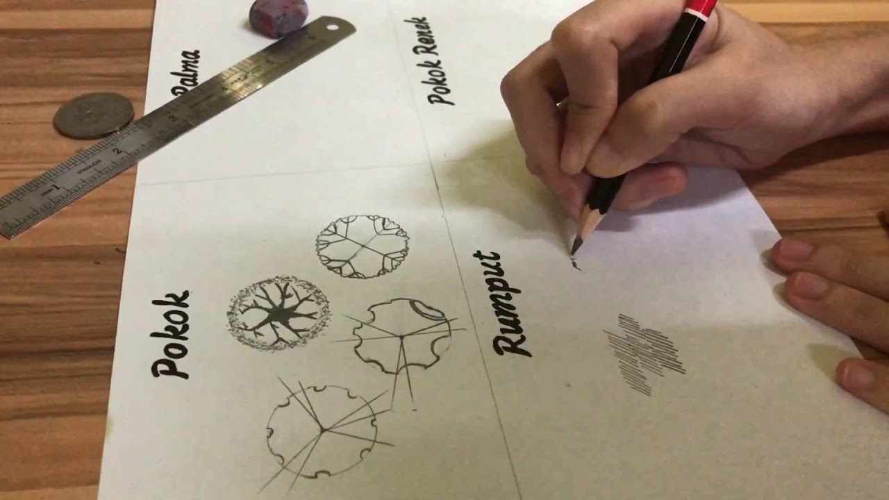 Menghasilkan Simbol dalam Reka Bentuk Landskap | Pendidikan Seni Visual Tingkatan 2