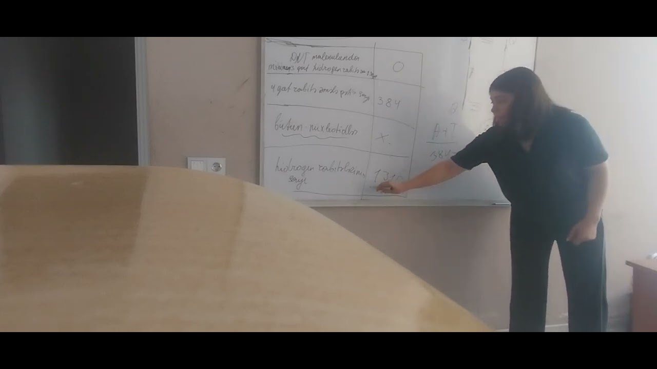 MİQ 2025 biologiya sual izahı 2