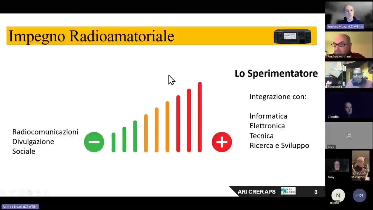 ARI CRER APS Serata di presentazione del corso aspiranti radioamatori 2026