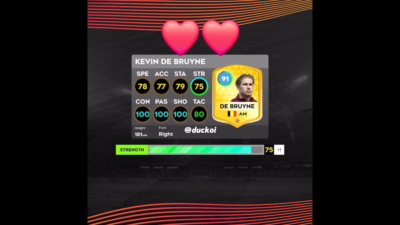 KEVIN DE BRUYNE🥰🥰🥰DLS25
