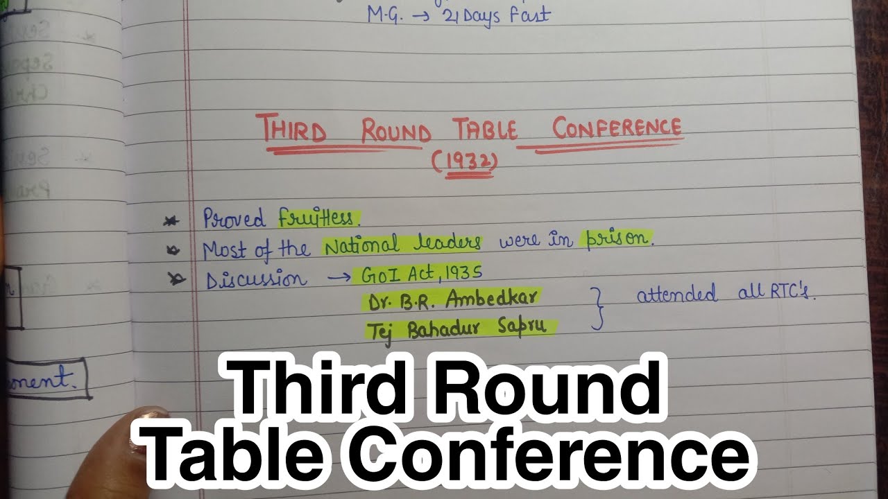 Third Round Table Conference (1932) || Handwritten Notes || National Movement || Modern India ||