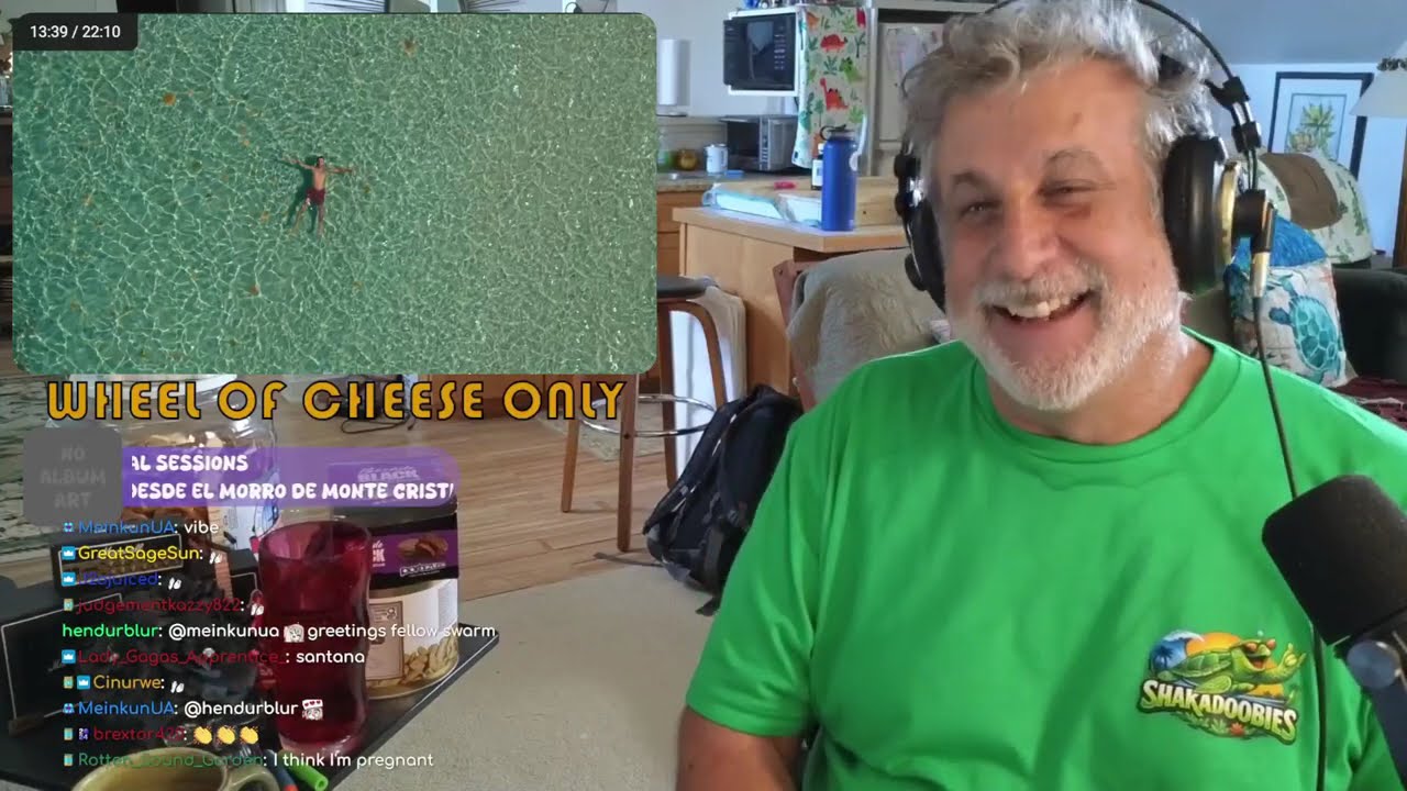 The Abbacado Music Reaction VOD from Twitch Jan 19th