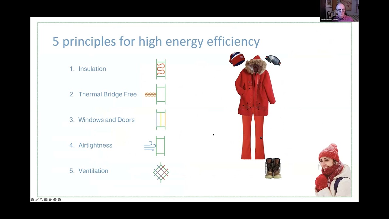 Passive House Ventilation in a southern Alberta Commercial building