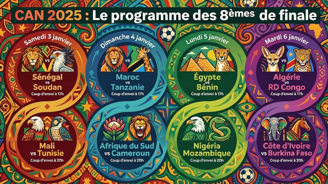 PROGRAMME DES HUITIÈME DE FINAL DE LA CAN MAROC 2025