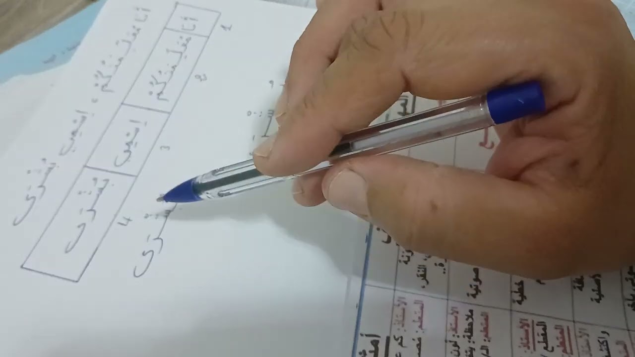 خطوات اكتشاف الحرف.(قراءة وكتابة)للسنة الأولى ابتدائي.