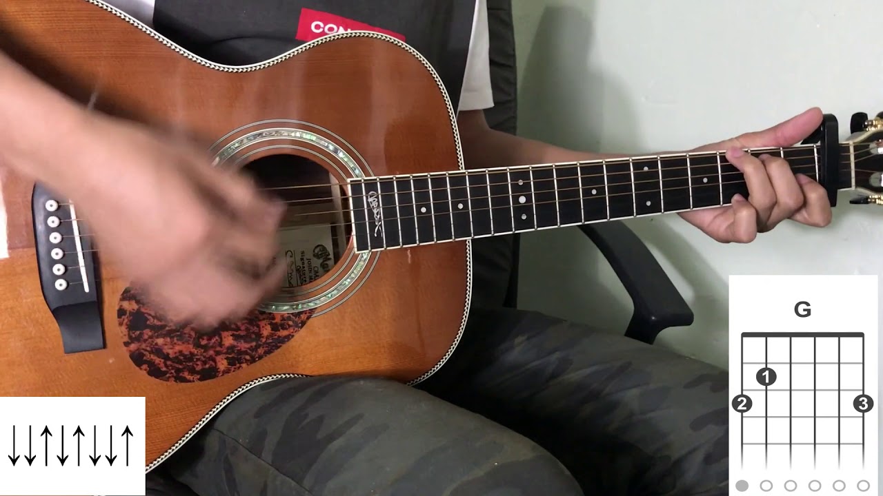 TUDO POR ELE - violão tutorial - TEMA JOVEM 2020