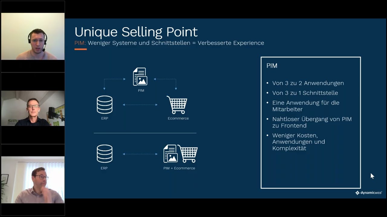 INSIDE Dynamicweb (10.12.2021)