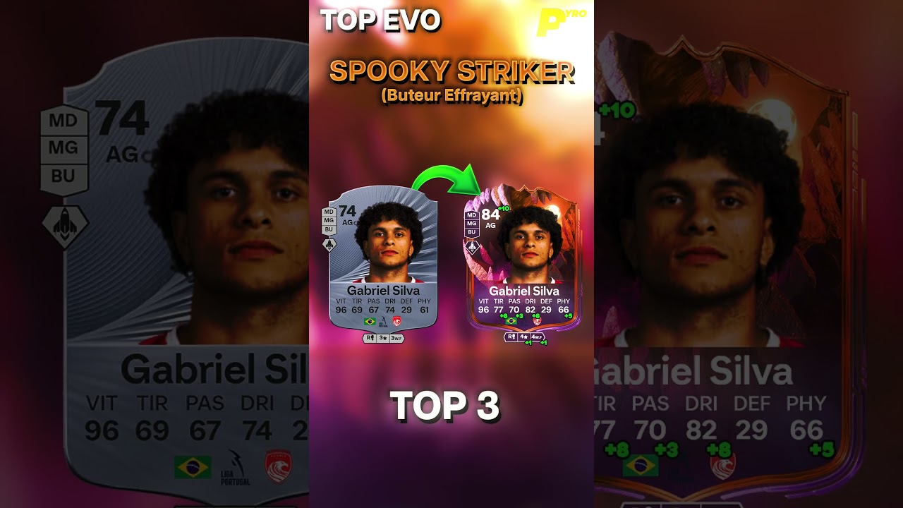 TOP 5 Evo Spooky Striker - FC 26 