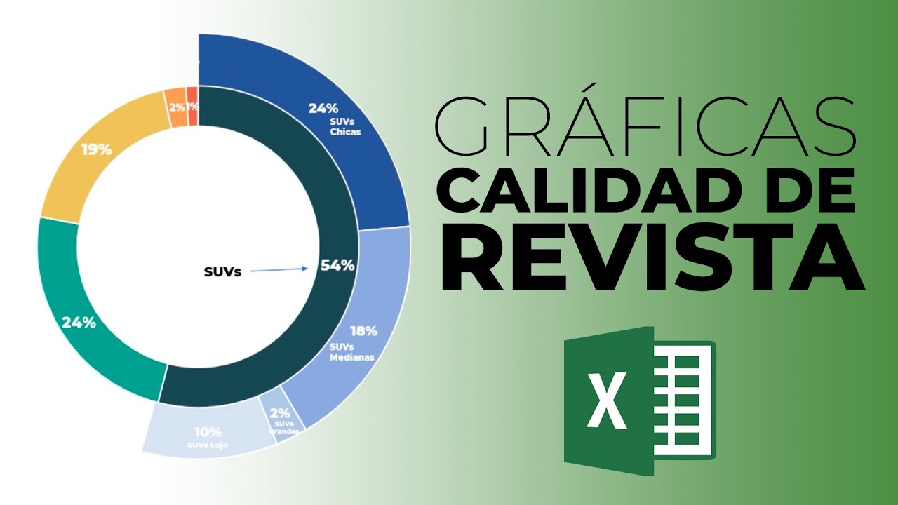 Arma una visualización de Anillo Expandido en Excel