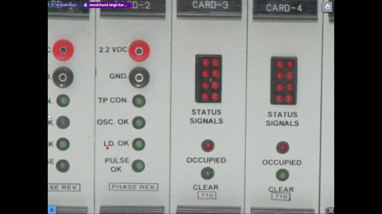 SSDAC BY CEL PART 1
