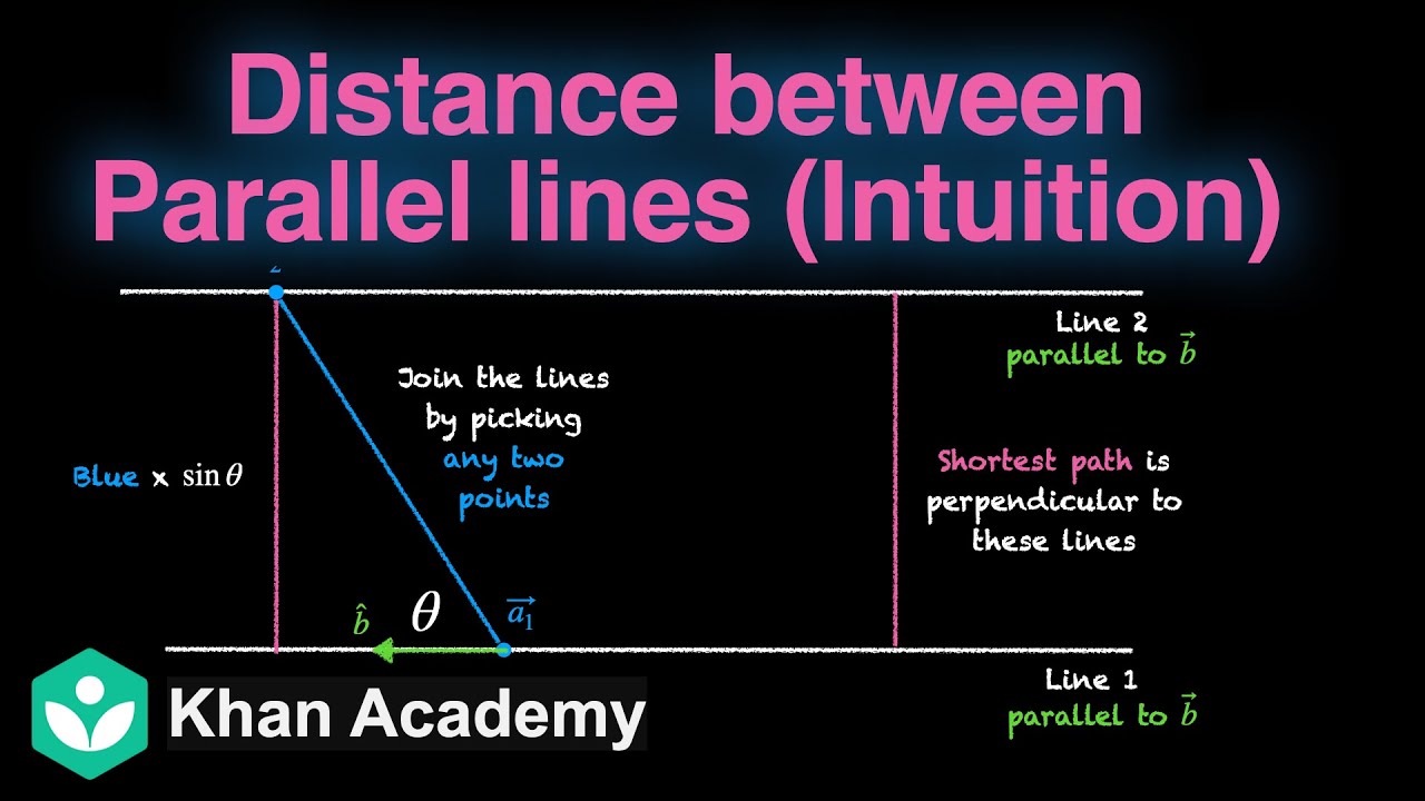 Distance between parallel lines (intuition) | 3D Geometry | Grade 12 | Math | Khan Academy