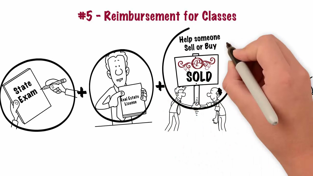 6 REASONS WHY JOIN PARADISE REALTY & PROPERTY MANAGEMENT INC