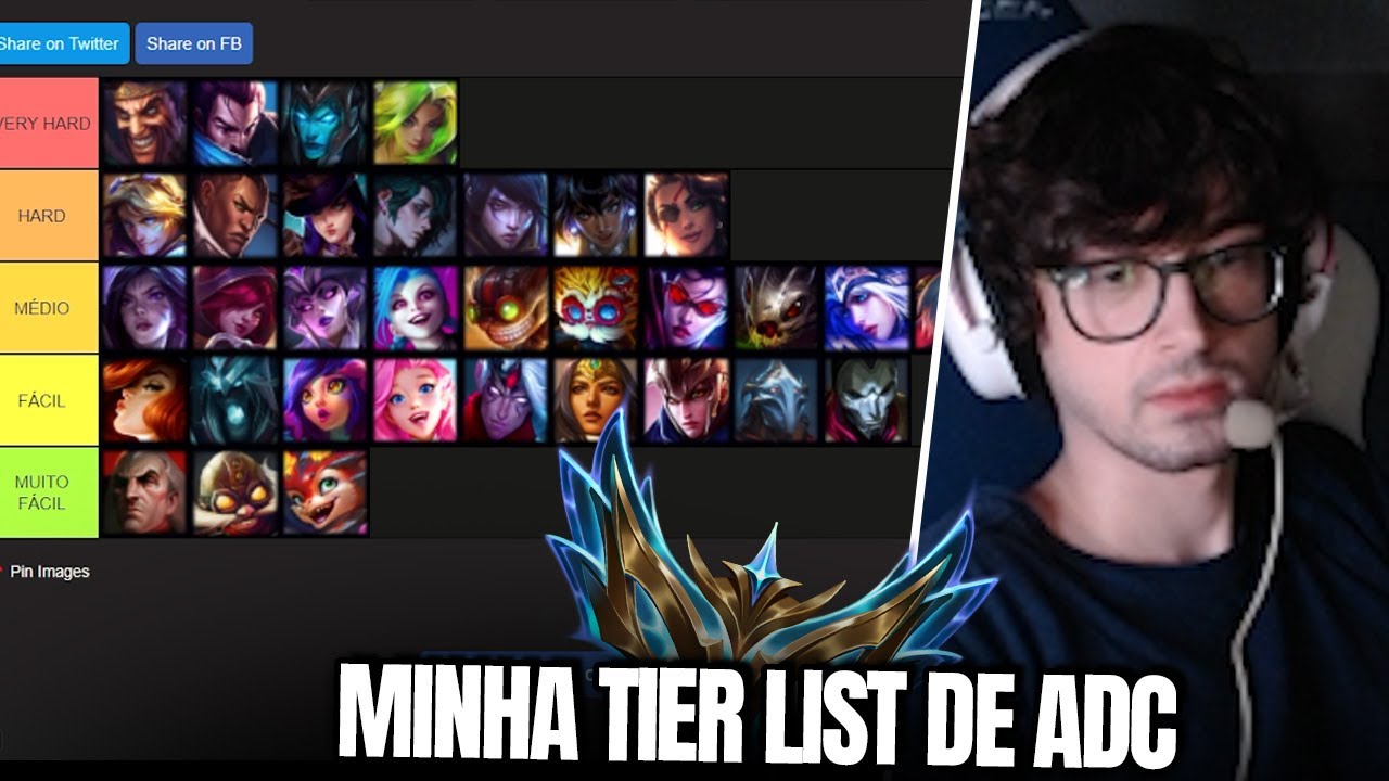 MATSU FEZ UMA TIERLIST DOS MELHORES ADCARRYS