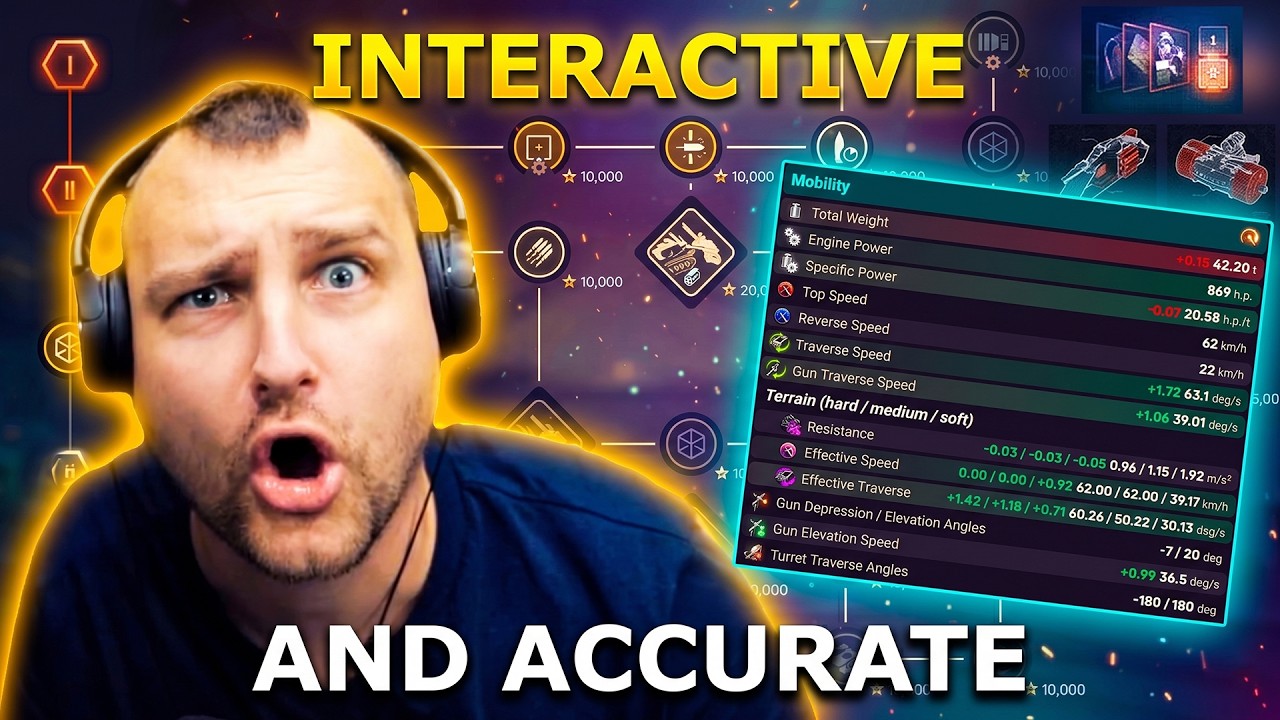 Index's Next BIG Step: Accurate and Interactive Stats are Finally HERE!
