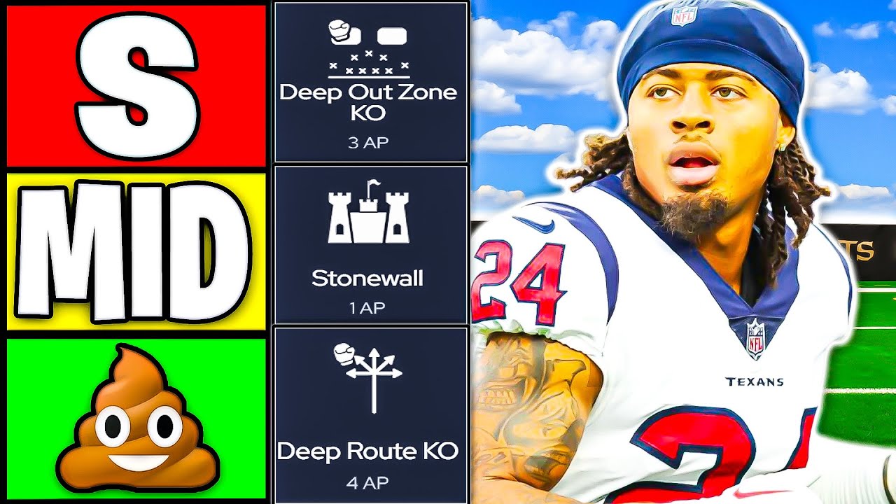 Рейтинг лучших защитных способностей в Madden 26 Ultimate Team