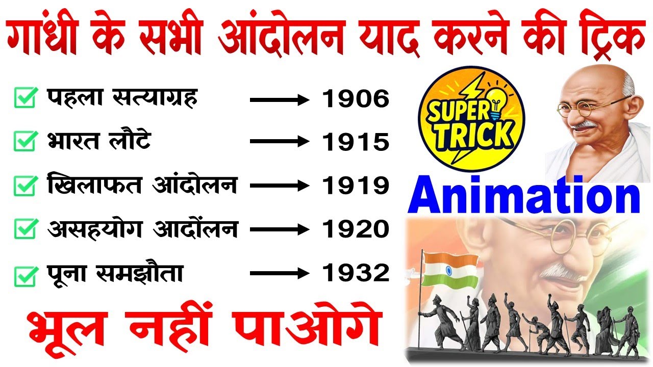 गांधीजी के सभी आंदोलन याद करने की ट्रिक | गाँधीजी के सभी आंदोलन एक बार में याद | #history #gktrick