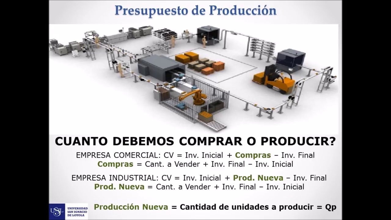 PRESUPUESTO OPERATIVO en CONTABILIDAD GERENCIAL