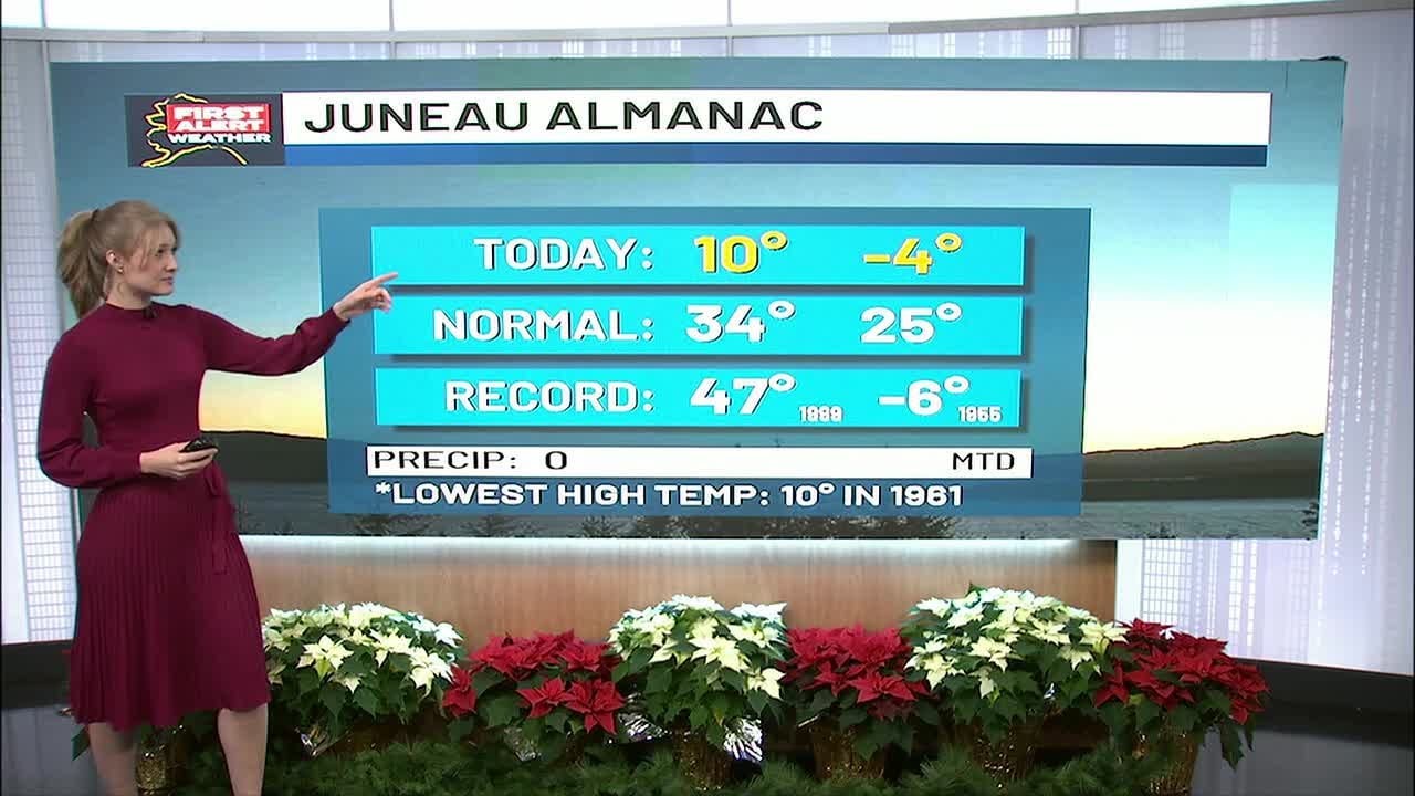 Record cold temperatures for Juneau with a change to Western Alaska