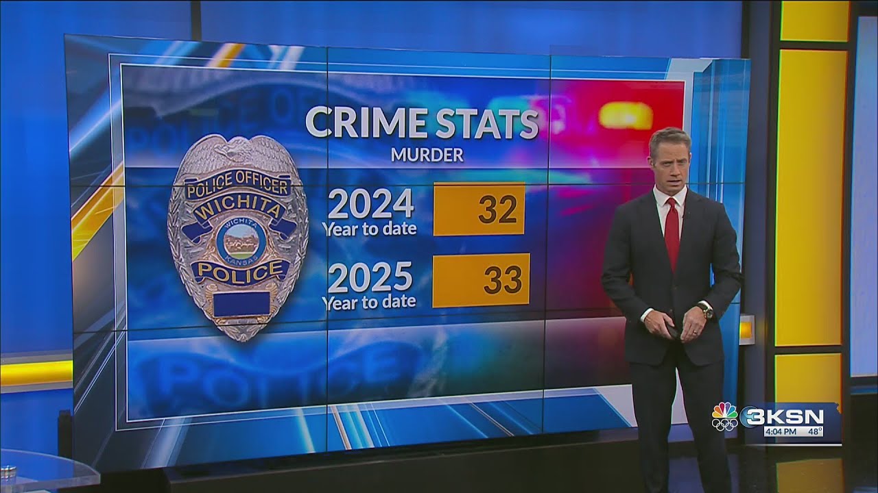 Police stats: Crime continues to decrease in Wichita