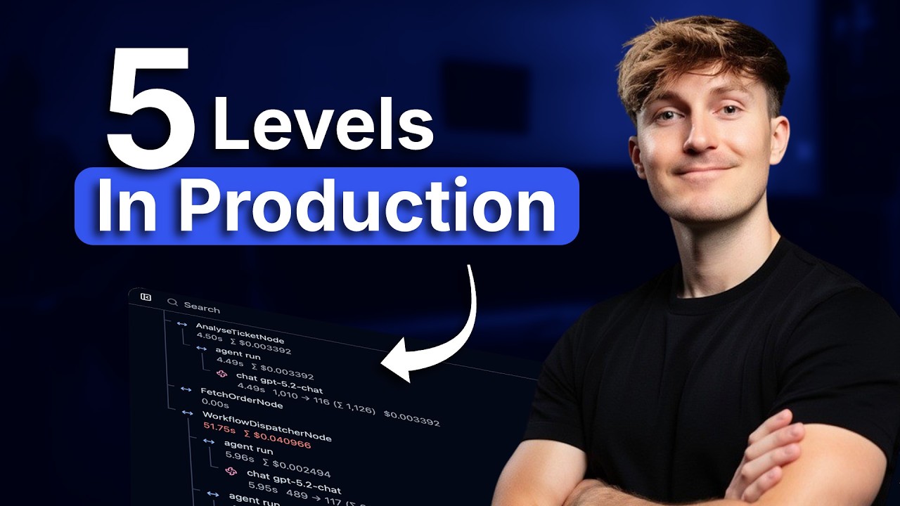 The 5 Levels of AI Agent Complexity (from 18 months of production systems)