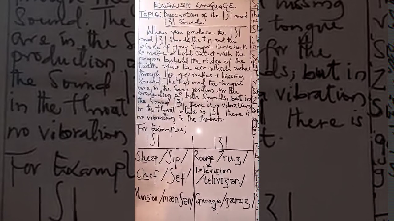 Lesson 1 JSS 1 English Language (Oral)