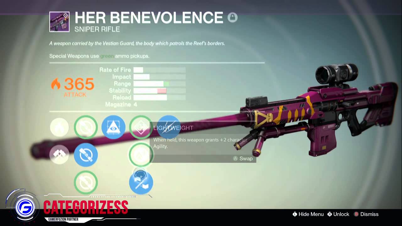 Destiny: Best Perks to use in PvP on a Sniper Rifle