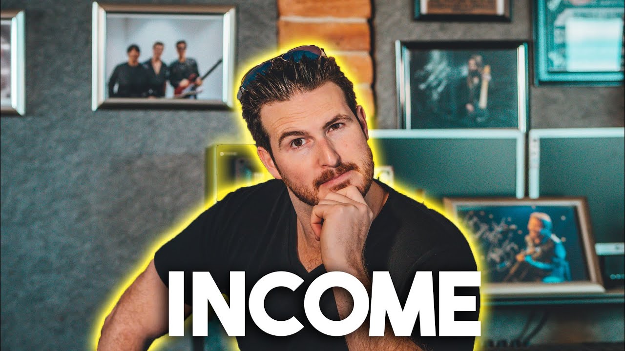 INCOME by AGE in AUSTRALIA