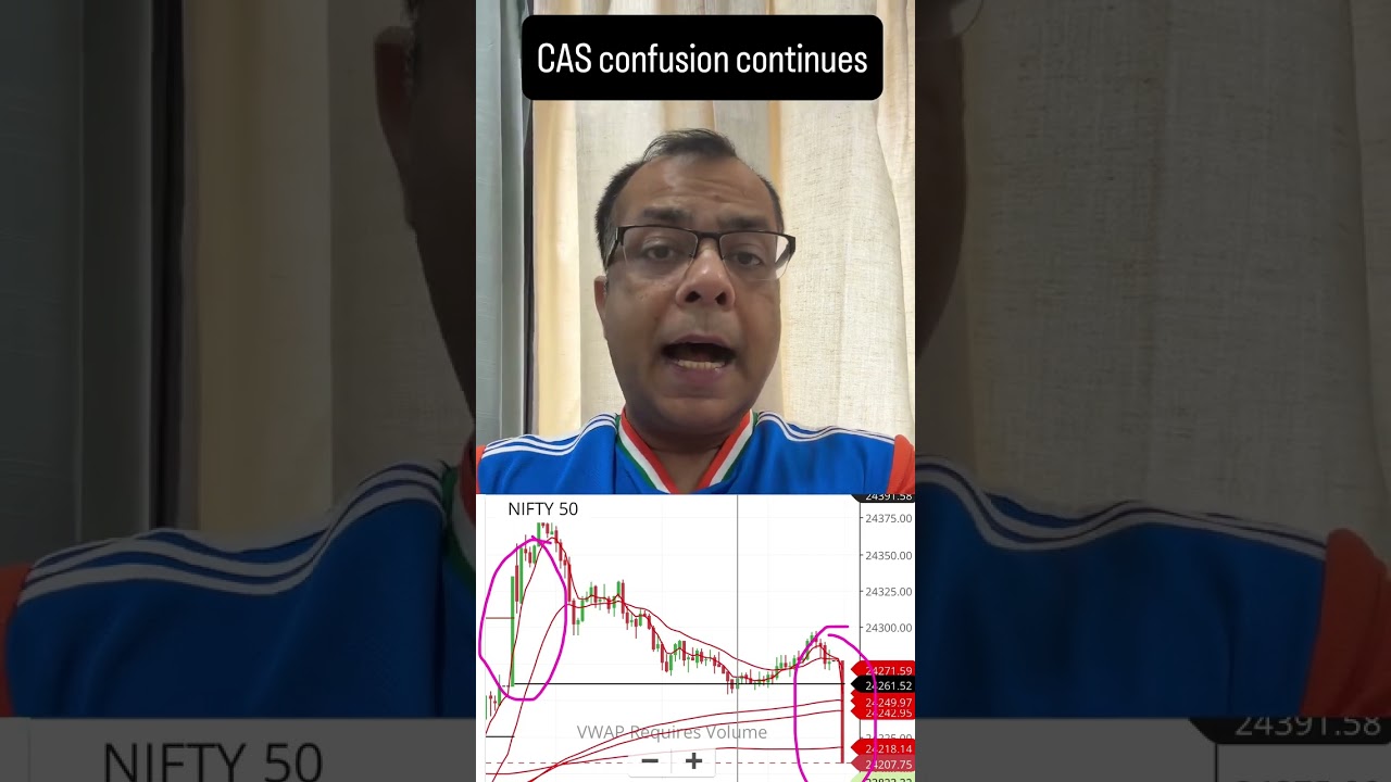 CAS Impaction Nifty Closing Widely | Anuj Singhal | N18S