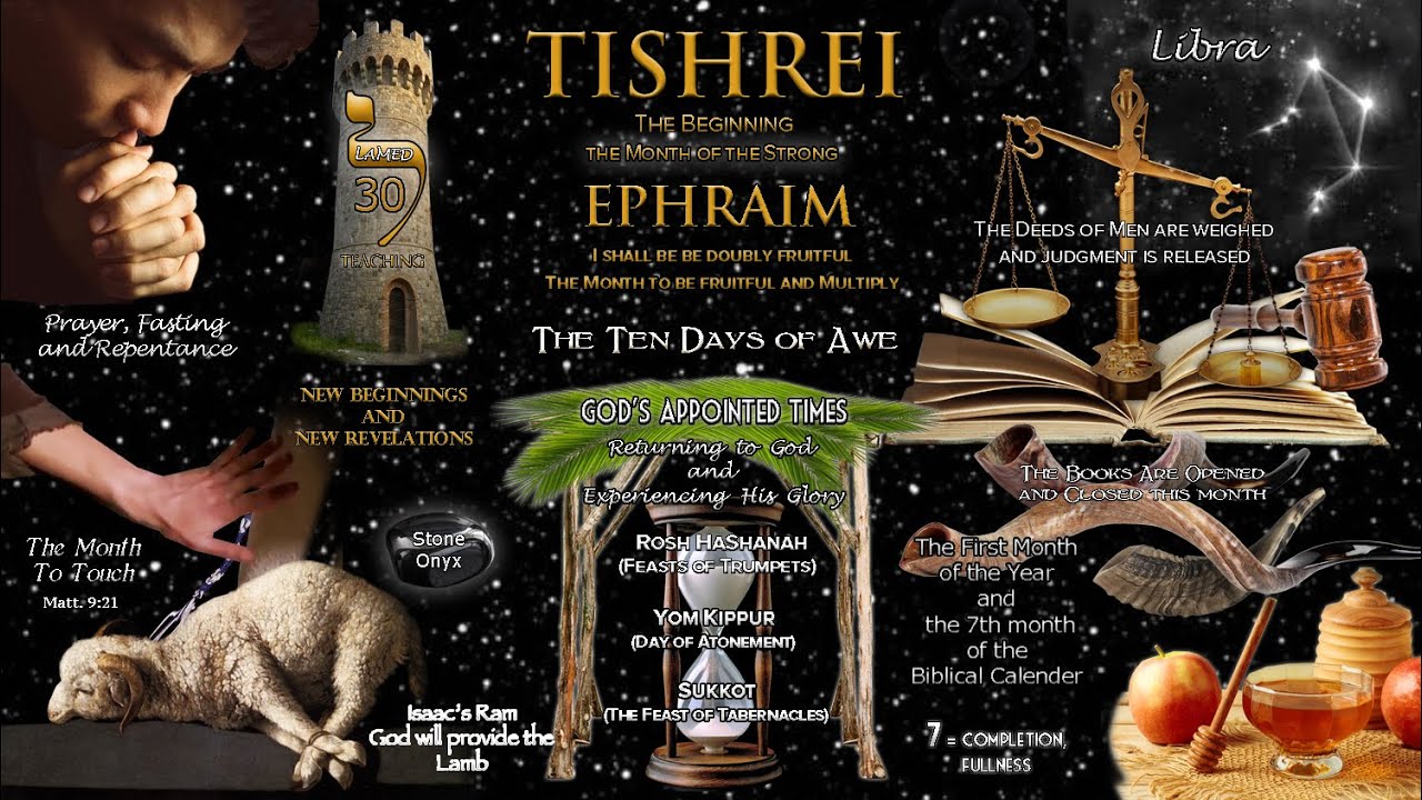 The Hebrew Month of Tishrei