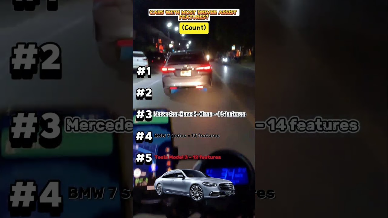 Cars with Most Driver Assist Features #motohorizon #carranking #shorts #smartcars
