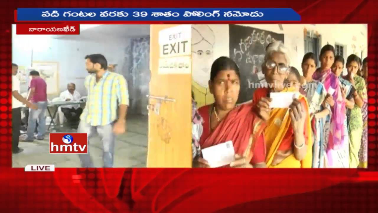 Narayankhed By-Elections | Polling Continues Live Updates | HMTV