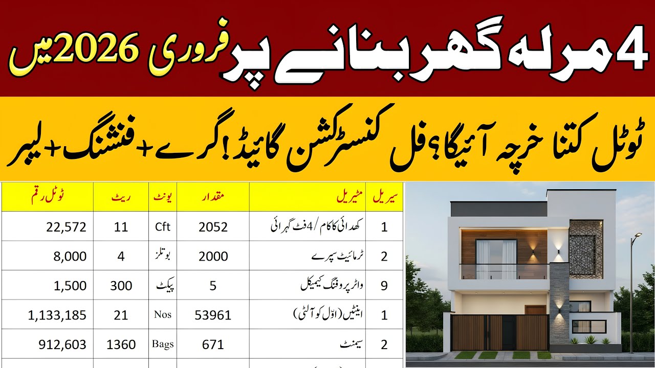💰 4 Marla House Construction Cost in Pakistan | 🏡How Much Does It Cost to Build a 4 Marla House